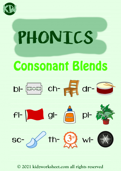Phonic sound - blending words book